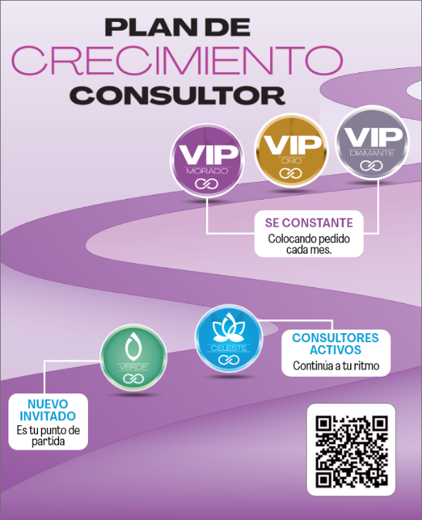 Plan de Crecimiento
